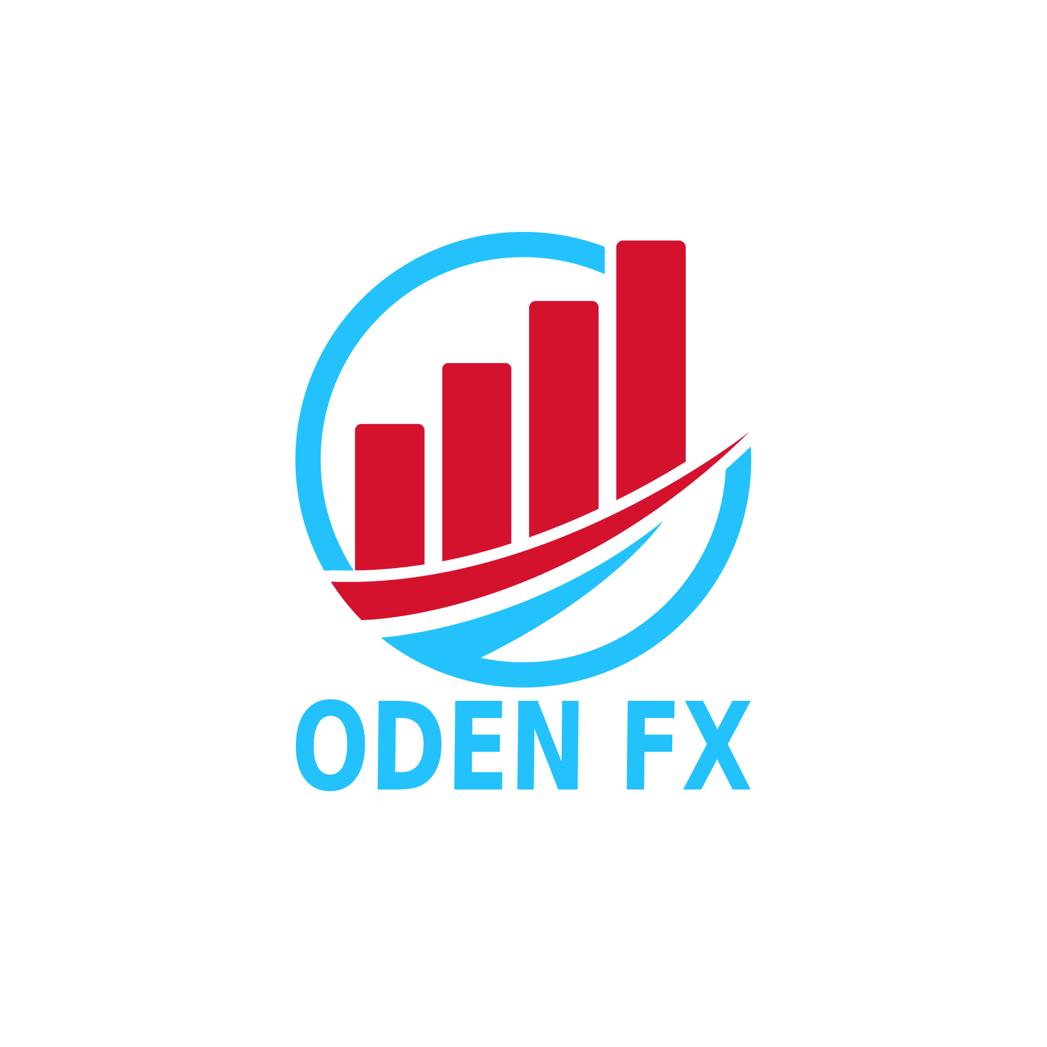 Oden FX